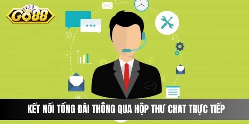 Kết nối tổng đài thông qua hộp thư chat trực tiếp