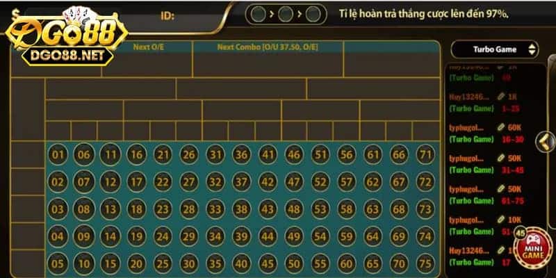 Giới thiệu tổng quát về Number Game Go88